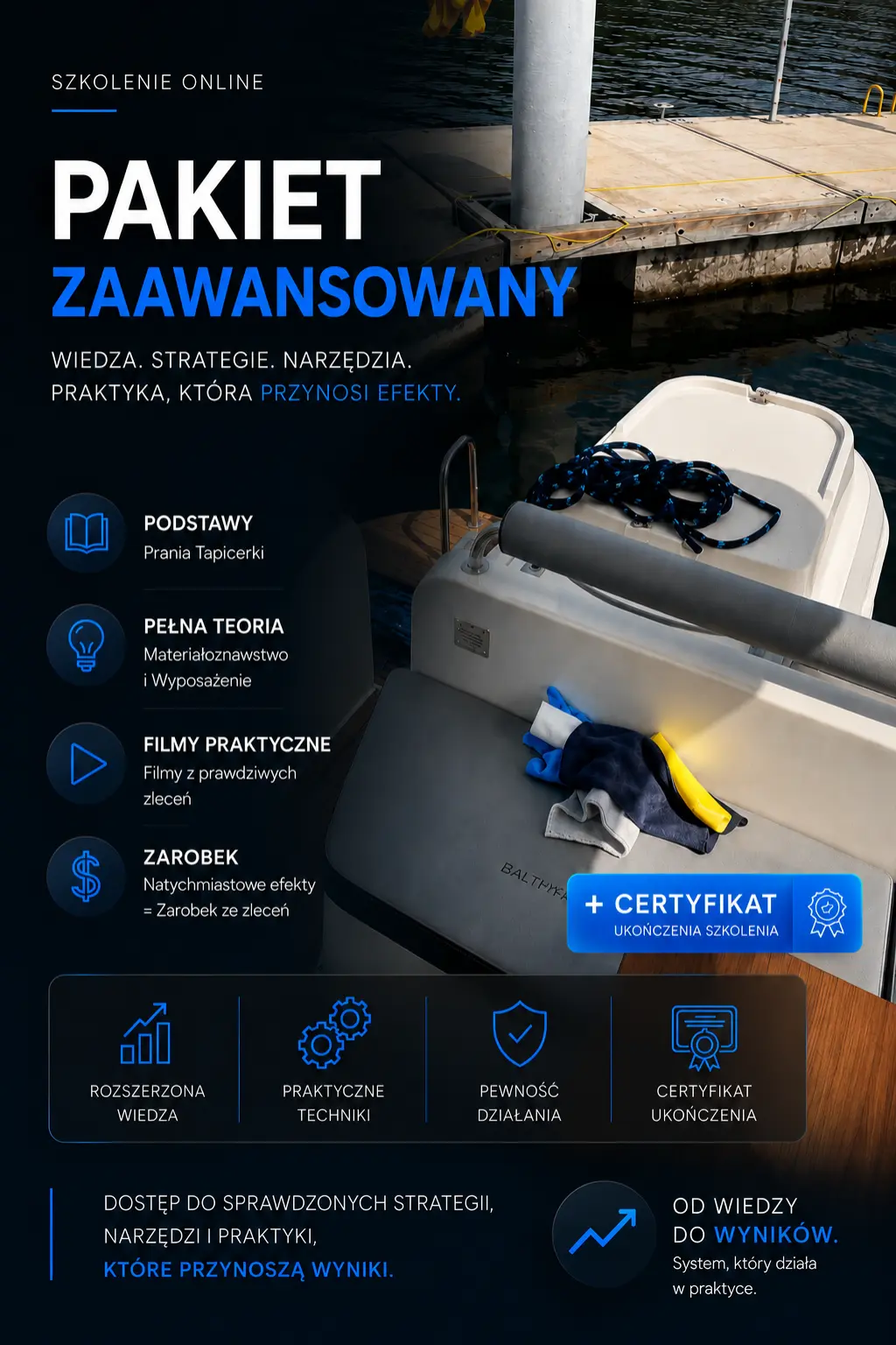 ✅️Sprawdzony kurs zarabiania na praniu tapicerki – Pakiet Zaawansowany | Materiały GRATIS | Certyfikaty🥇