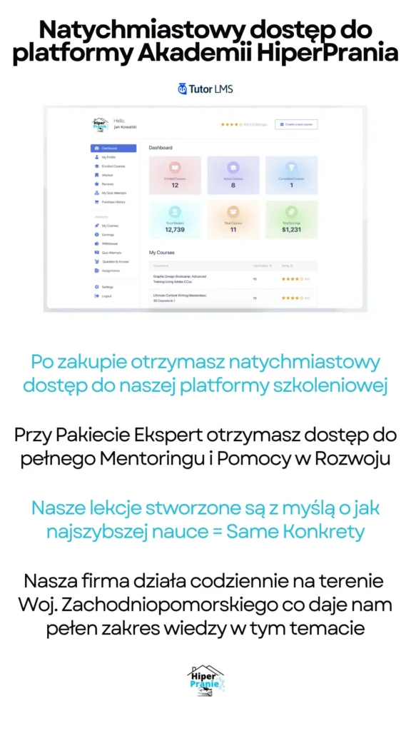 ZdjecieProdukt2Tel
