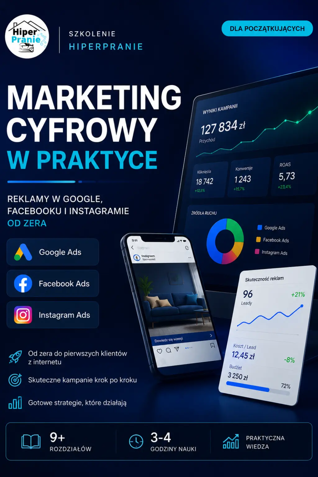 ZdjecieproduktMarketingCyfrowy
